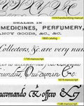 Ampersand - History