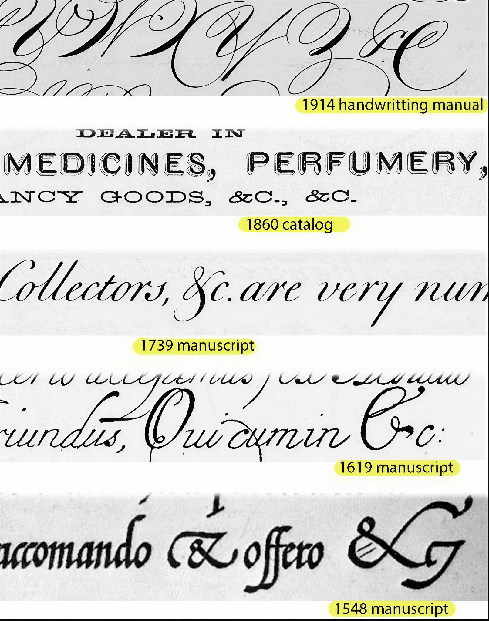 Ampersand - History