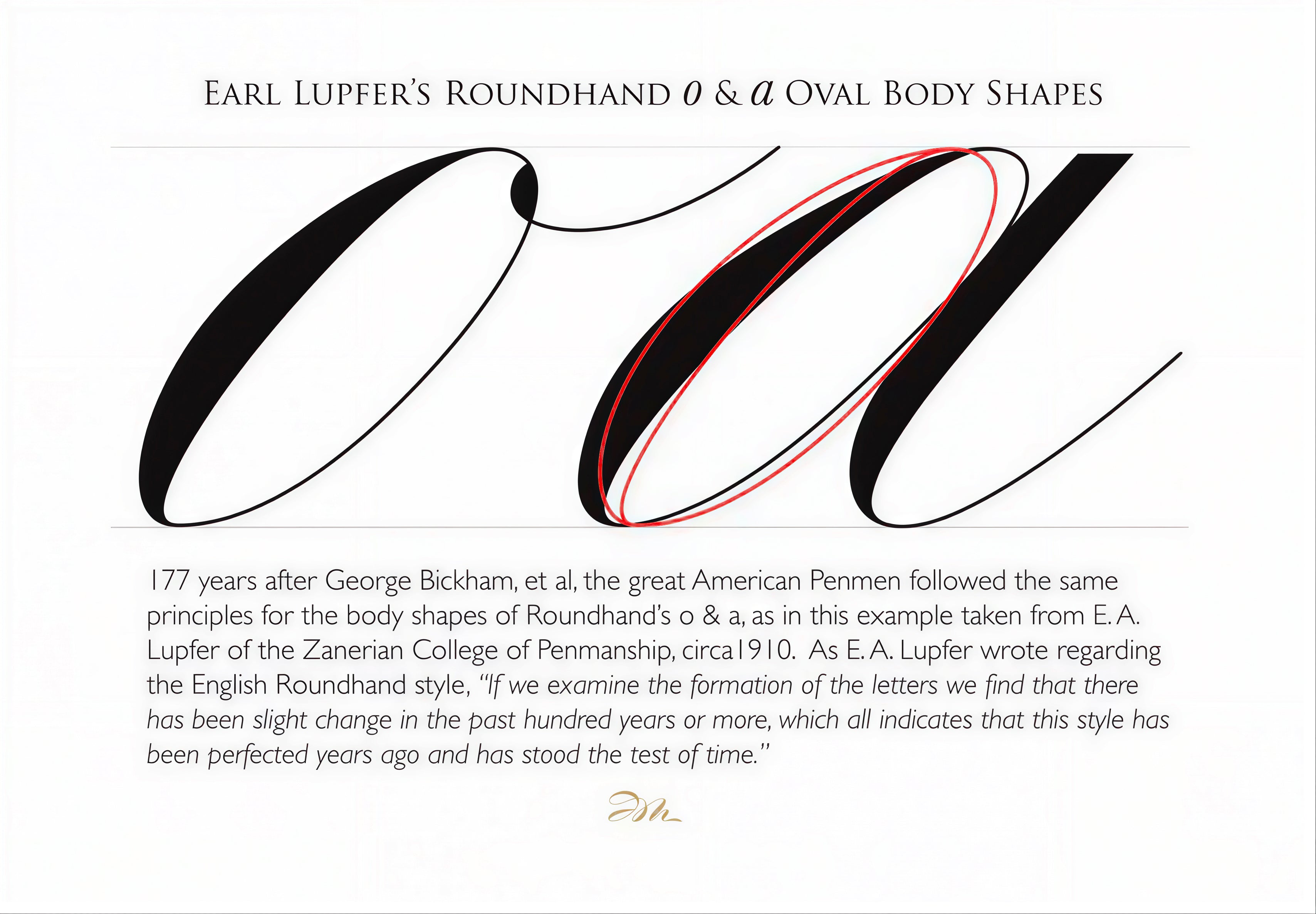 Earl Lupfer's Roundhand O & A Oval Body Shapes