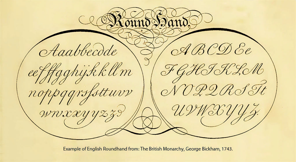 George Bickham - "The British Monarchy"