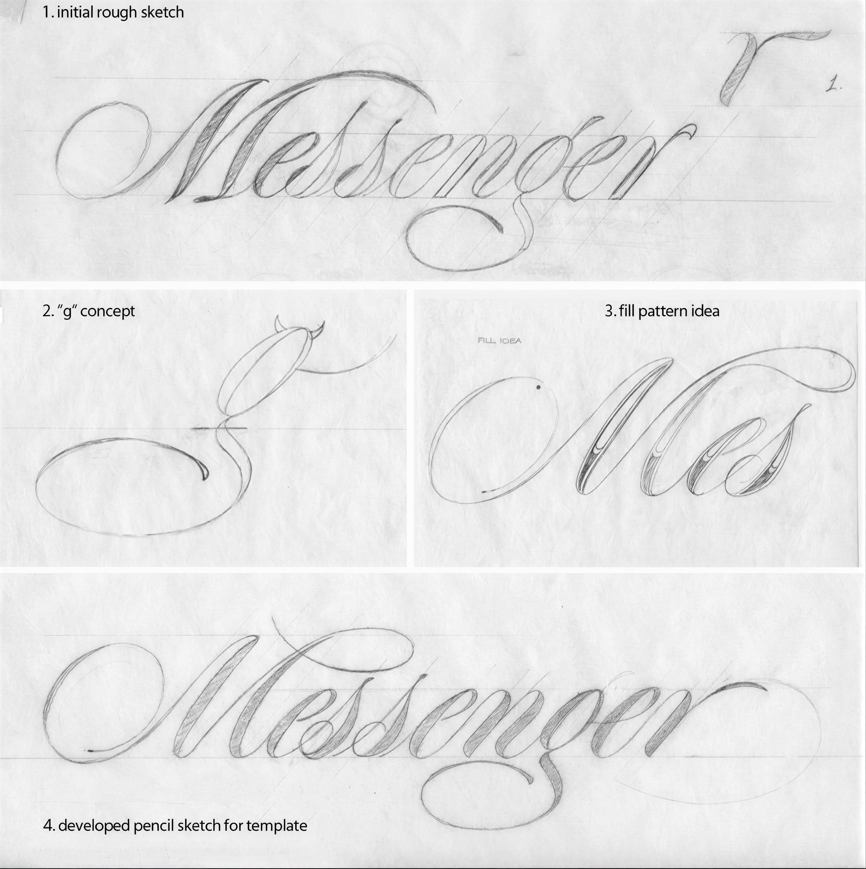 Astronomy - Messenger - English Roundhand