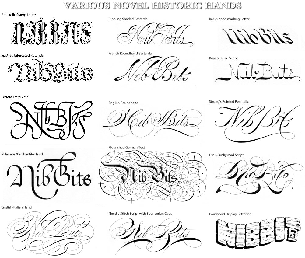 Novel Historic Hands