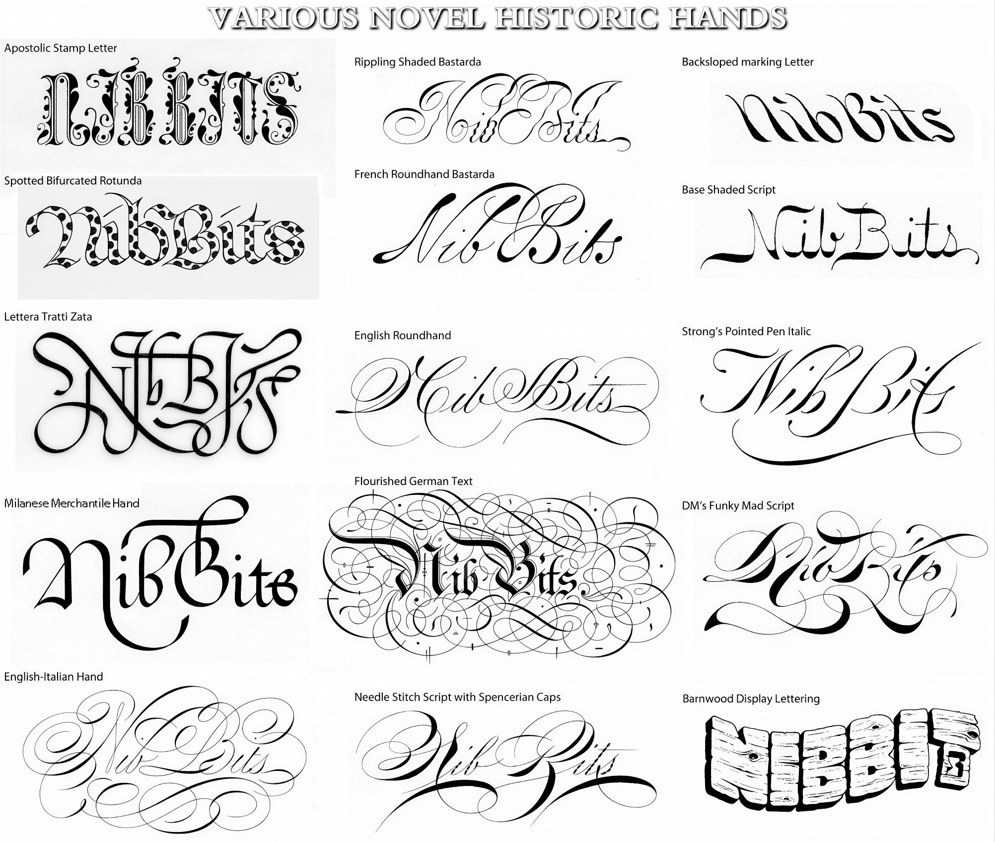 Novel Historic Hands