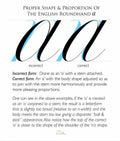 Proper shape and proportion of English Roundhand "a"