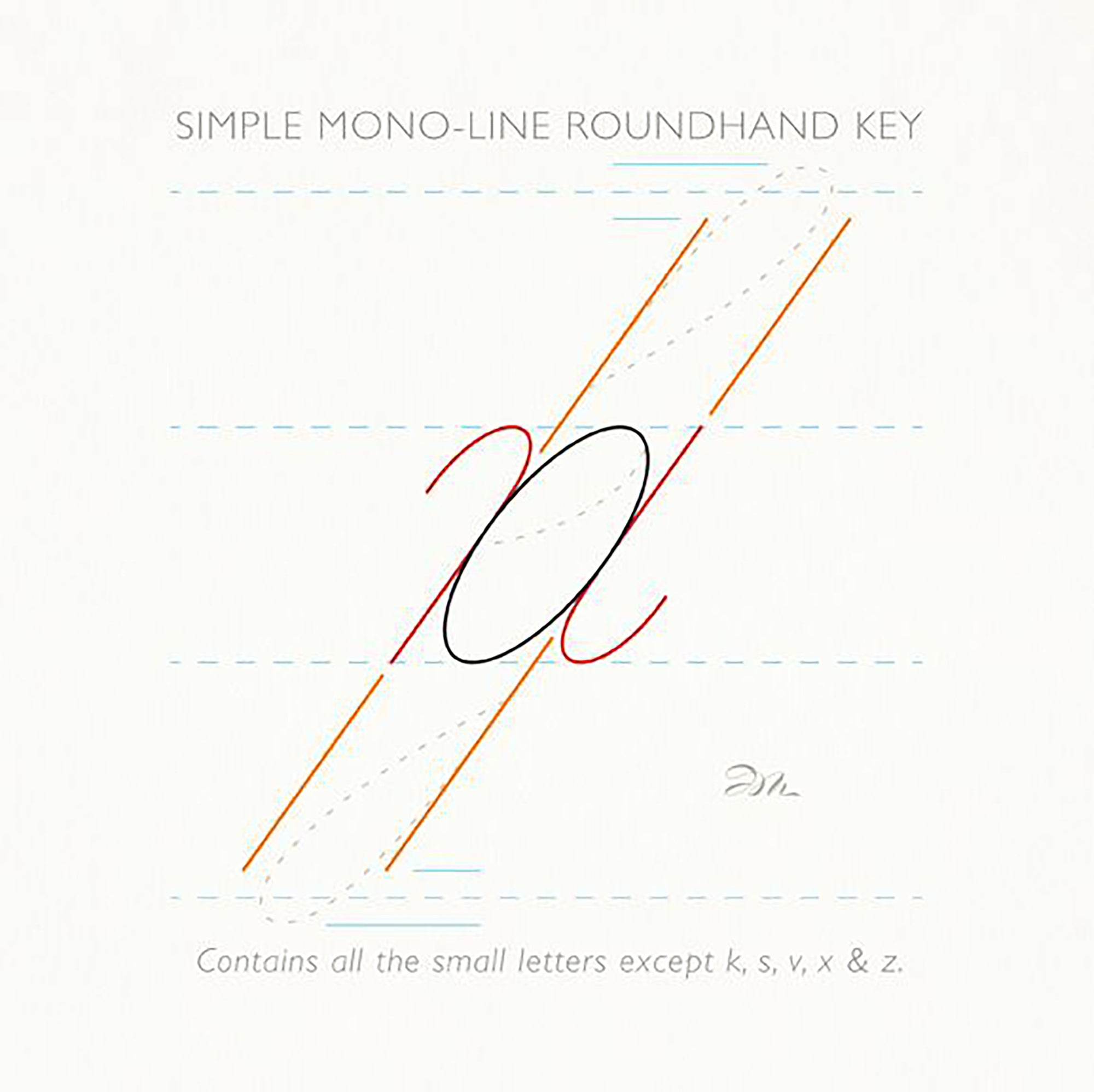 Simple Mono-Line Roundhand structure