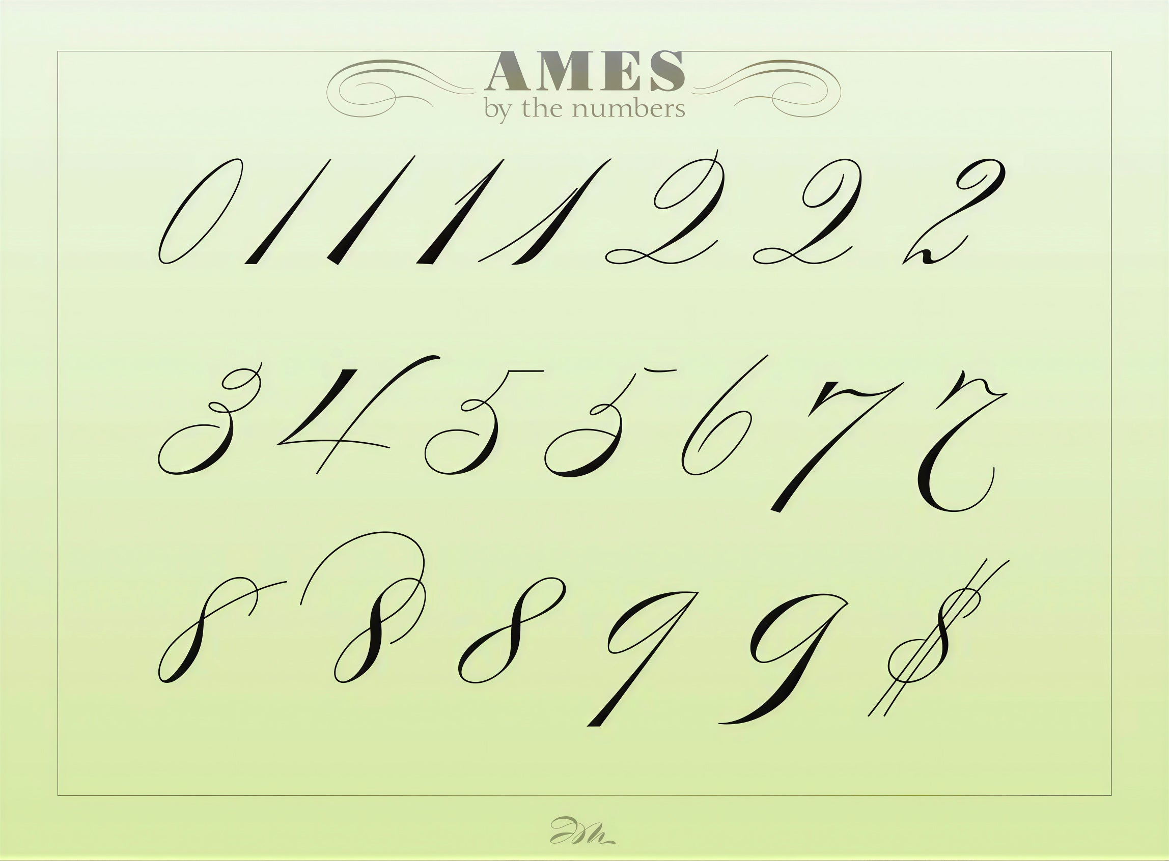 Spencerian Script - D.T. Ames Variations