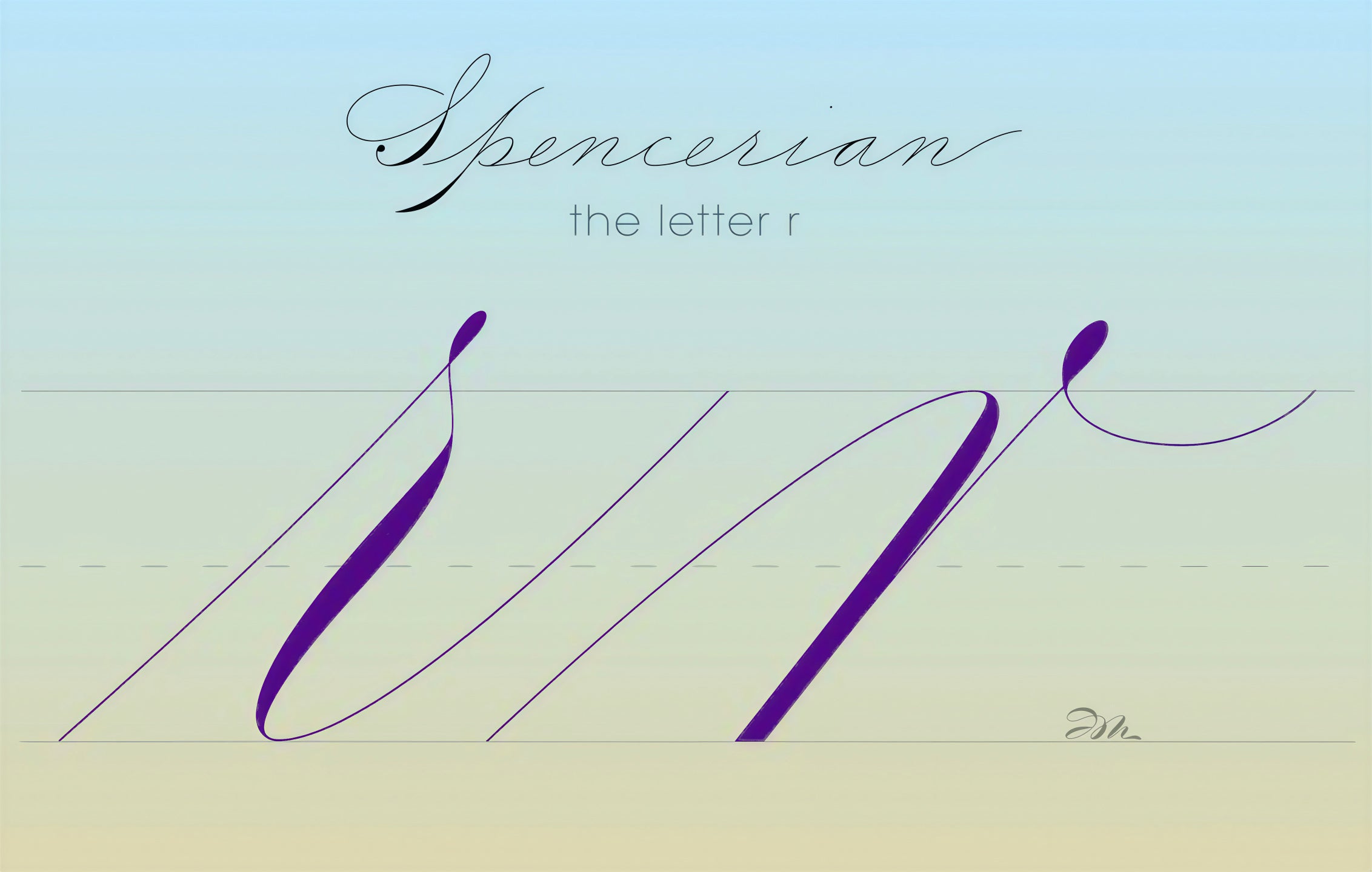 Spencerian Script "r" Variations