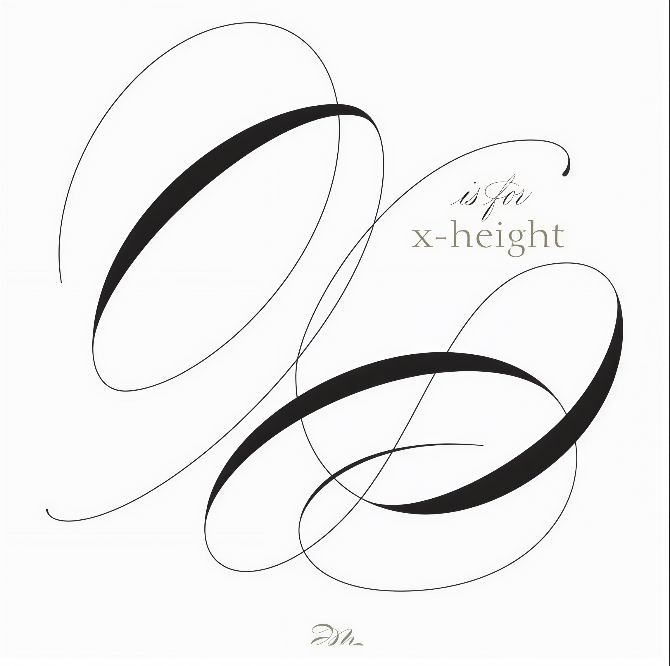 ABCs - "X" is for X-height